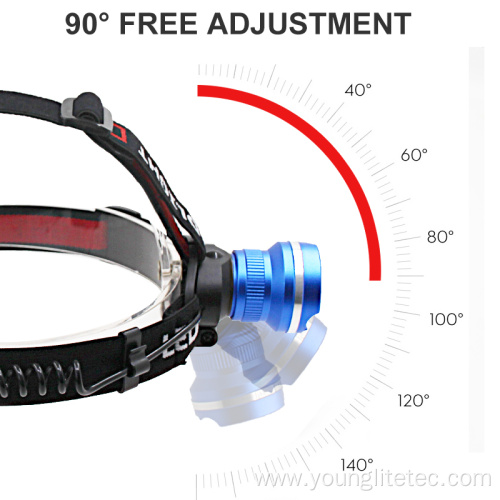 outdoor ultra bright U2 led zoomable headlamp